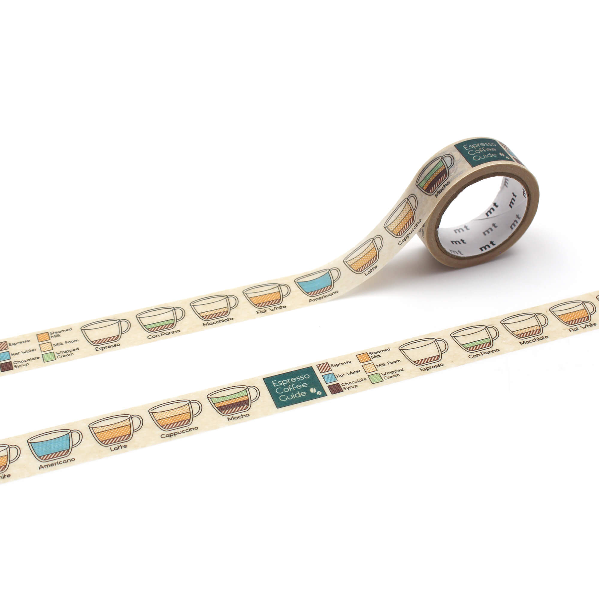 mt Upcycle - Espresso Coffee Guide - 15mm Washi Tape