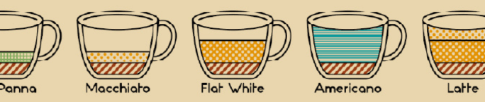 mt Upcycle - Espresso Coffee Guide - 15mm Washi Tape