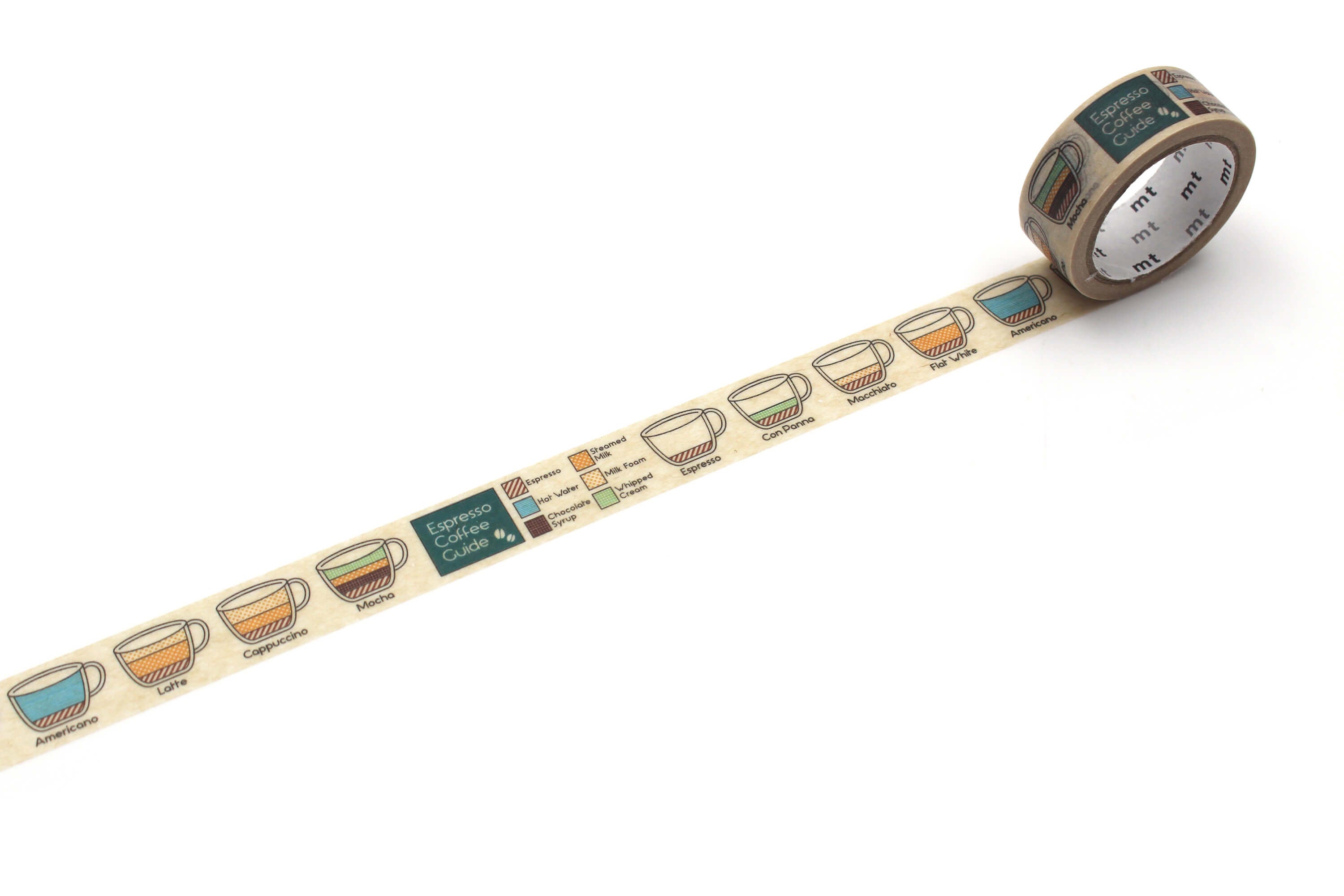 mt Upcycle - Espresso Coffee Guide - 15mm Washi Tape