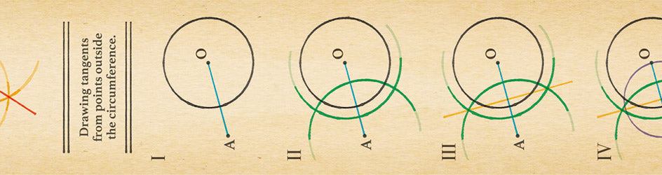 mt fab - Drawing Procedure - 15mm Tracing Paper Tape